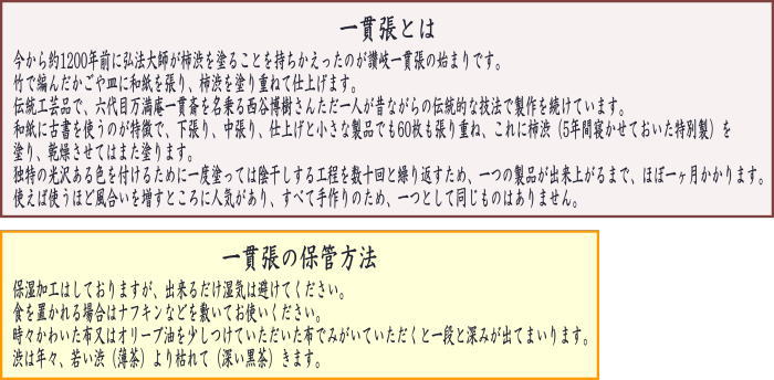 【茶器/茶道具 菓子器】 干菓子器 一貫張り 箕 万満庵一貫斎作 (蓑干菓子器・箕干菓子器)