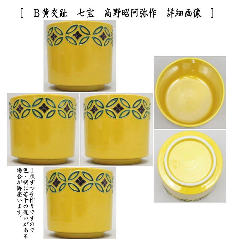 【茶器/茶道具 煙草盆用道具(莨盆用道具)】 火入 黄交趾 宝尽くし又は七宝 高野昭阿弥作(和楽庵)