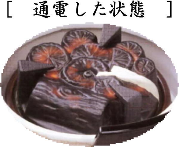 【茶器/茶道具 電熱器風炉/電気炭風炉】 ヤマキ電器 唐銅(唐金) 鬼面風炉 菊池政光作釜添 (遠赤外線電気炭・敷板・前瓦・釜鐶・強弱切替スイッチ付き)