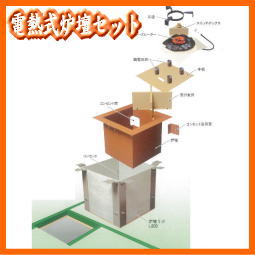 炉壇　電熱式炉壇　炭型　シーズヒーター