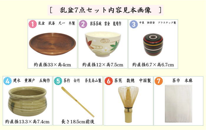 [Tea utensils/tea ceremony set, Obon set/Ton set] Ranbon set (random tray set) Ranbon 7-piece set for Omotesenke