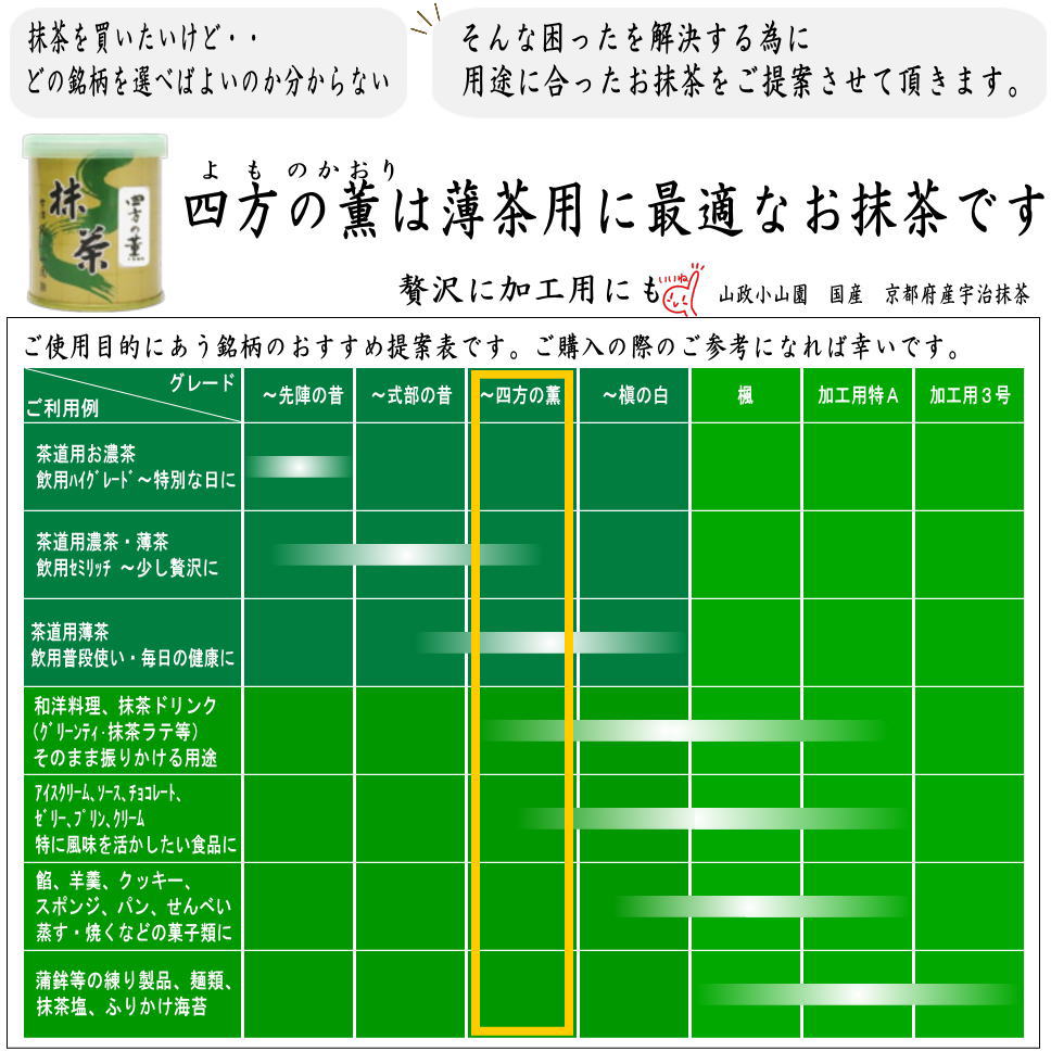 【抹茶/MATCHA/powdered grenn tea】　四方の薫　30g入り　山政小山園　薄茶用　国産　京都府産宇治抹茶　UJI MATCHA　パウダー