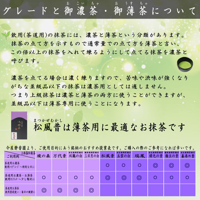 抹茶/MATCHA/powdered grenn tea】 松風昔 40g入り 上林春松本店 紙箱