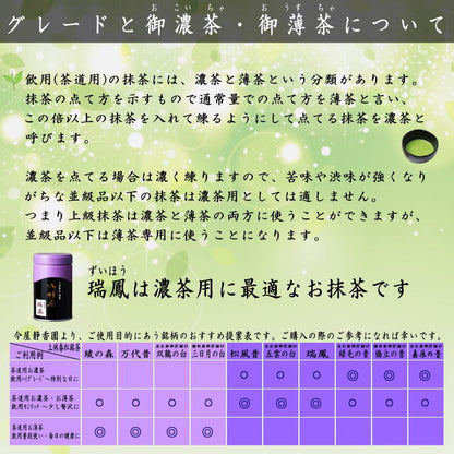 Matcha Aya no Mori 100g, Kanbayashi Shunmatsu Honten, bagged, for thin tea Matcha kannbayasi, matcha, omaccya, matcha, ousu, thin, thin tea, light tea, Uji matcha, Kyoto, Uji