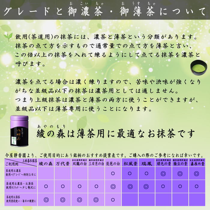 抹茶/MATCHA/powdered grenn tea】 綾の森 100g缶入り×1缶 上林春松本