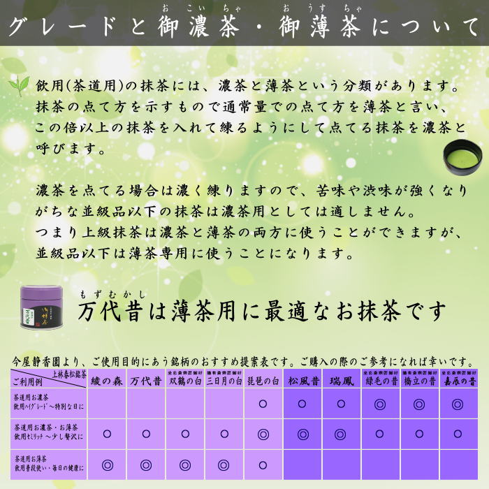 Matcha, Bandai Mukashi, 40g, Kanbayashi Shunmatsu Honten, for thin tea, Matcha kannbayasi, matcha, omaccya, matcha, ousu, thin, thin tea, light tea, Uji matcha, Kyoto, Uji