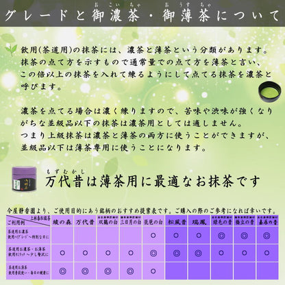 Matcha, Bandai Mukashi, 40g, Kanbayashi Shunmatsu Honten, for thin tea, Matcha kannbayasi, matcha, omaccya, matcha, ousu, thin, thin tea, light tea, Uji matcha, Kyoto, Uji