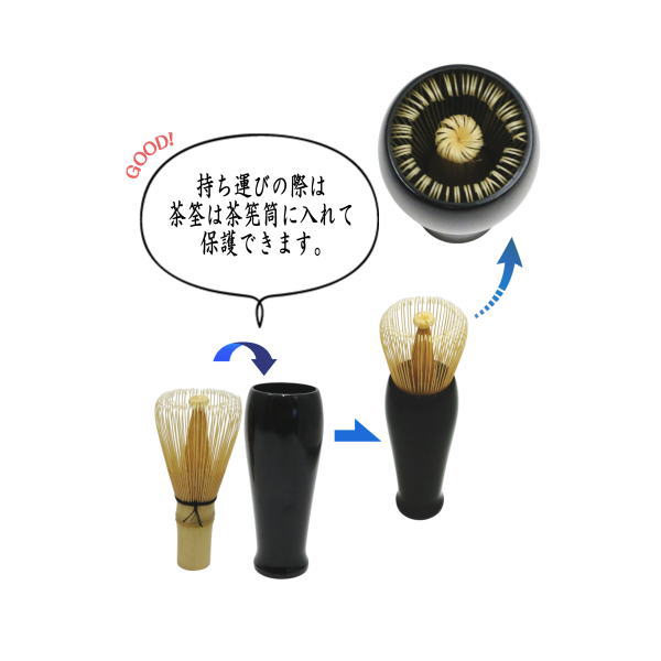 【茶器/茶道具セット】　IPPUKUセット（一服セット）　茜　夕焼け　6点セット　（抹茶茶碗　木製・菓子皿・茶筅・茶筅筒・茶杓・棗）　爽ら箱