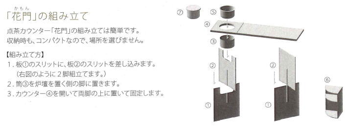 茶器/茶道具 立礼棚/点茶盤】 立礼棚・カウンター花門 花門ローテーブルタイプ＆花門用扇面台＆組立式椅子1台付セット 河瀬一敬作 – 今屋静香園