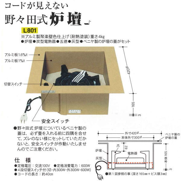 茶器/茶道具 立礼棚＆電熱式電熱器】 炉点前壺々透立礼＆電熱式 電熱器セット 中村宗悦作 （建水台付1個・点茶盤用畳・掻合炉縁・炉壇[電熱 –  今屋静香園