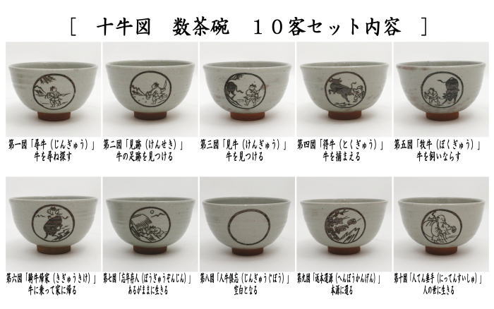 茶器/茶道具 抹茶茶碗】 数茶碗 信楽焼き 刷毛目 十牛の図 10客セット 西尾香舟作 – 今屋静香園