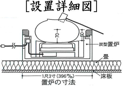 【茶器/茶道具　置炉】　電熱式　置炉　焼杉　炭型ヒーター　サンアイ（旧野々田式）