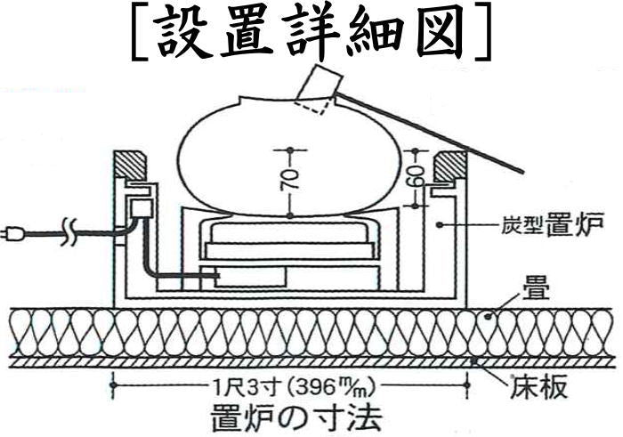 【茶器/茶道具　置炉】　電熱式　置炉　女桑　炭型ヒーター　サンアイ（旧野々田式）