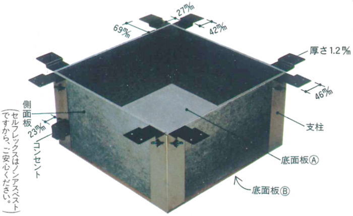 茶器/茶道具 炉壇】 ユニット式 炉壇受け 浅型 サンアイ（旧野々田式） – 今屋静香園