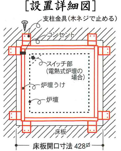 【茶器/茶道具　炉壇】　ユニット式　炉壇受け　深型　本寸炉壇などに サンアイ（旧野々田式）