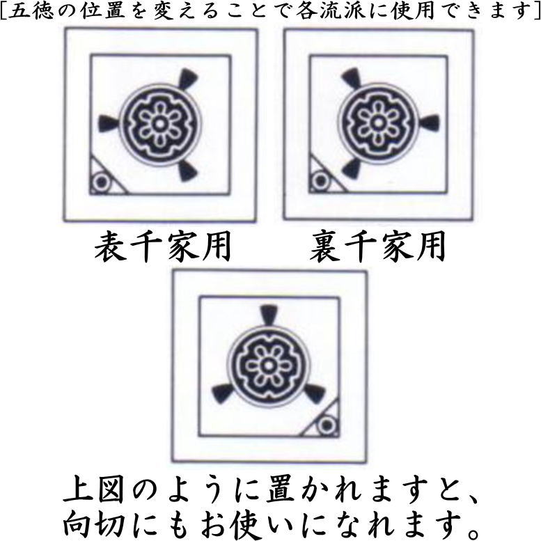 茶器/茶道具 炉壇】 表千家・裏千家兼用 電熱式 炉壇 浅型 アルミ製聚楽壁色仕上げ シーズヒーター製 炭型ヒーター サンアイ（旧野々田式 –  今屋静香園