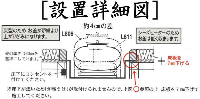 茶器/茶道具 炉壇】 表千家・裏千家兼用 電熱式 炉壇 浅型 アルミ製聚楽壁色仕上げ シーズヒーター製 炭型ヒーター サンアイ（旧野々田式 –  今屋静香園