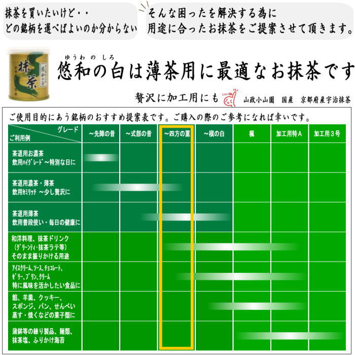 抹茶/MATCHA/powdered grenn tea】 悠和の白 30g入り 裏千家 坐忘斎御