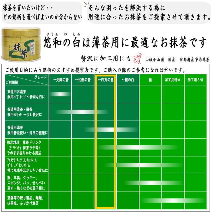 抹茶/MATCHA/powdered grenn tea】 悠和の白 150g入り 裏千家 坐忘斎御