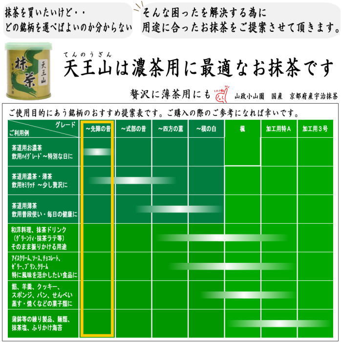 抹茶/MATCHA/powdered grenn tea】 天王山 30g入り 山政小山園 抹茶/MATCHA/powdered grenn tea】 天王山 30g入り 山政小山園