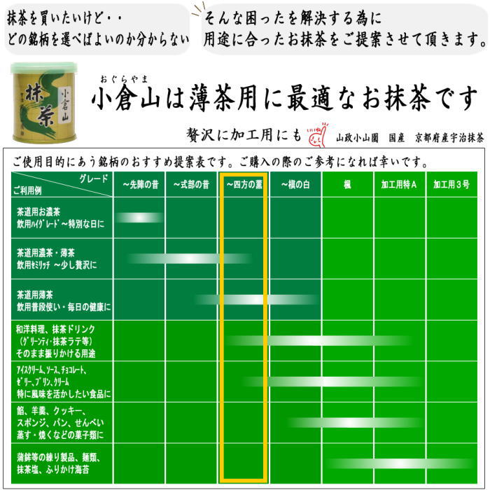 抹茶 宇治茶 宇治抹茶 小山園 山政 小倉山 濃茶 怖 薄茶 100g