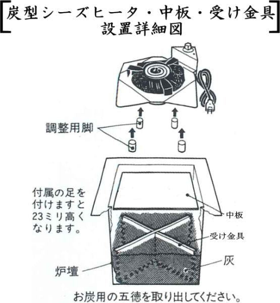 S501【茶器/茶道具 炉壇】 電熱式 炭型シーズヒーター炉壇セット500W S501＆炉縁 黒 掻合 サンアイ（旧野々田式） – 今屋静香園