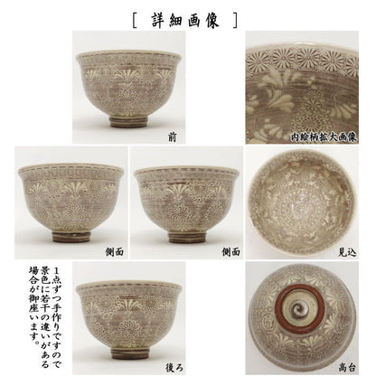 【茶器/茶道具　抹茶茶碗】　京焼き　紫三島　瓔珞紋　口反りあり　森里陶楽作　（ネ-13）