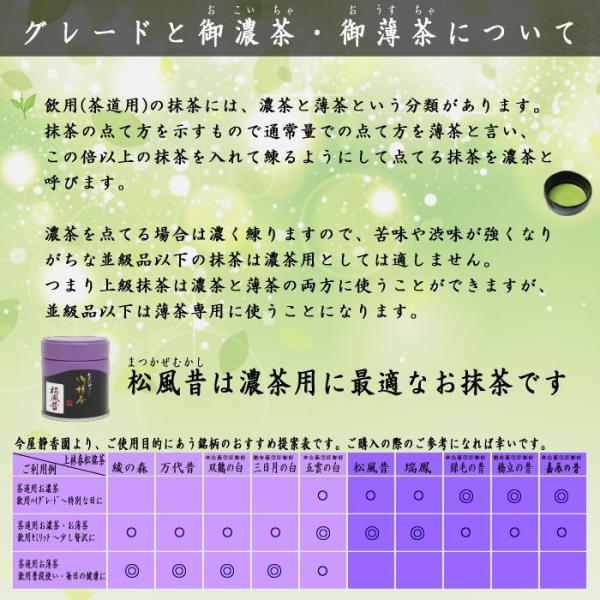 抹茶 松風昔 40g入り 上林春松本店 薄茶用又は濃茶用 薄茶 濃茶 Matcha kannbayasi お抹茶 omaccya 御抹茶 ousu お濃 御濃茶 濃茶 こい茶 宇治抹茶 京都 宇治