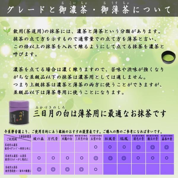 抹茶 三日月の白 表千家 猶有斎宗匠御好 40g入り 上林春松本店 薄茶用 猶有斎宗匠御好 Matcha kannbayasi お抹茶 omaccya  御抹茶 ousu お薄 御薄茶 薄茶 うす茶